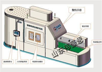 污泥全自動噸袋拆包機(jī)不需人工自動完成拆包作業(yè)