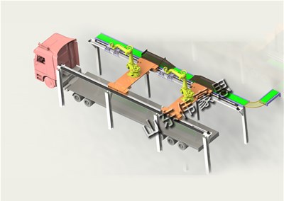 淀粉雙機(jī)器人裝車機(jī)是怎樣完成自動(dòng)化裝車的？