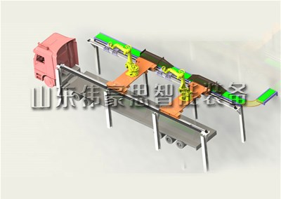 粉料自動裝車機械手 自動拆垛裝車機模擬現(xiàn)場