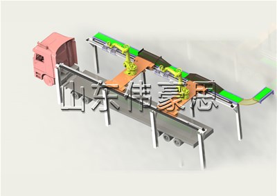 化肥自動(dòng)裝車機(jī)器人有哪些性能優(yōu)勢？